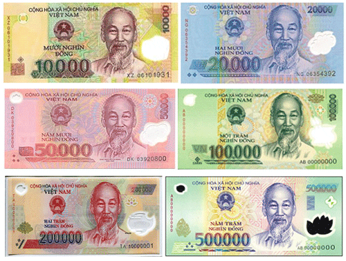 Billets de banque en dong vietnamien